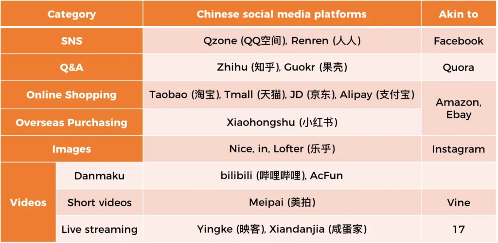 WeChat subscription inbox highlighting branded push articles from GQ China and other official accounts