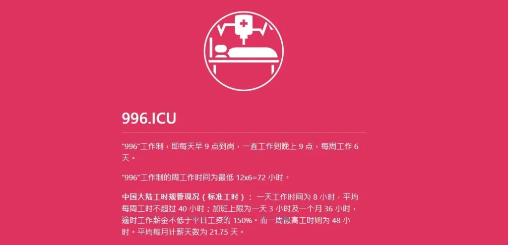 996.ICU graphic explaining China’s 996 work schedule and its impact on health, labor rights, and work-life balance
