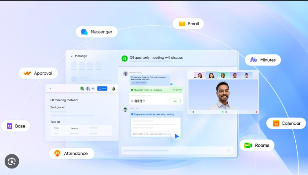 Digital collaboration platform showing meetings, chat, and scheduling tools